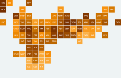 Индекс рынка труда в регионах РФ – итоги 2019 года