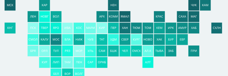 Рейтинг регионов по зарплатам – 2020