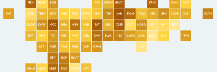 Рейтинг социально-экономического положения регионов по итогам 2020 г.