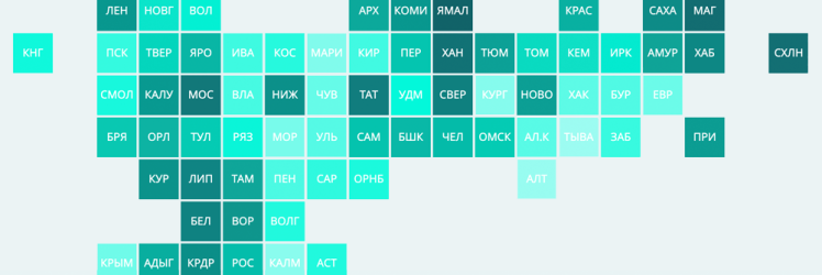 Рейтинг регионов по доходам населения – 2021