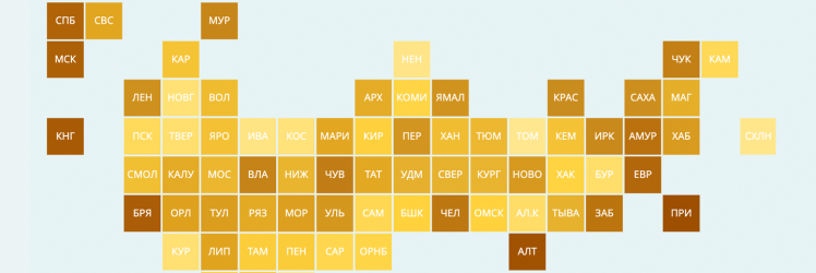 Рейтинг регионов по динамике оборота общественного питания