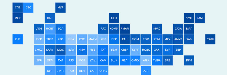 Рейтинг регионов по зарплатам – 2021