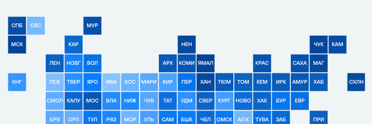 Рейтинг регионов РФ по доступности бензина в январе 2023 года