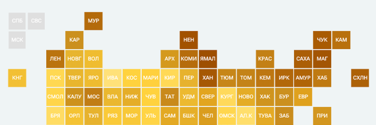 Рейтинг регионов по уровню зарплат в провинции - 2023