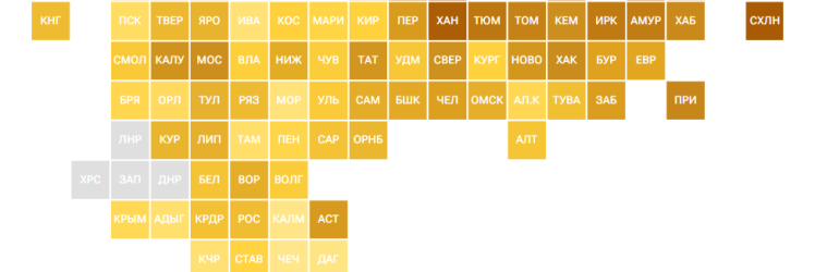 Рейтинг регионов по численности среднего класса