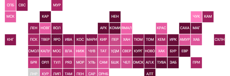 Рейтинг регионов по уровню безработицы 4кв 2023