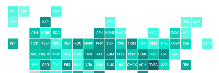 Рейтинг регионов по закредитованности населения – 2024