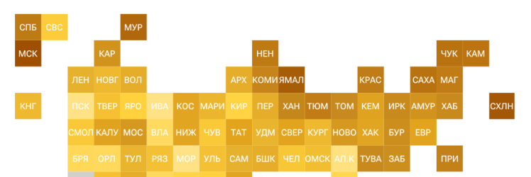 Рейтинг регионов по зарплатам в отраслях – 2024