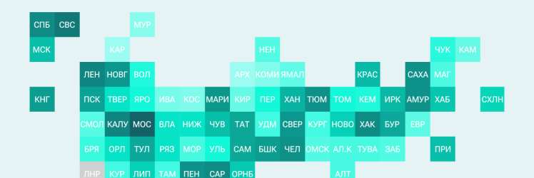 Рейтинг регионов по динамике рынка труда – 2024