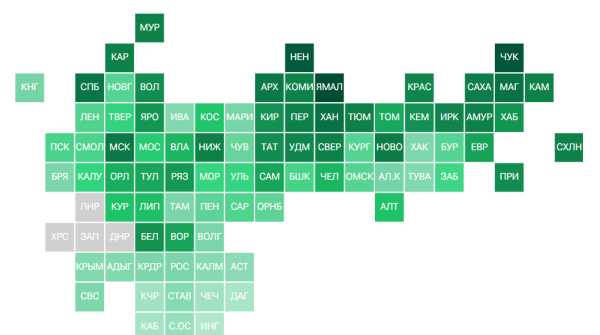 Рейтинг регионов по доле высокопроизводительных мест 
