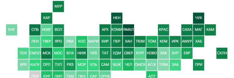 Рейтинг регионов по доле высокопроизводительных мест 