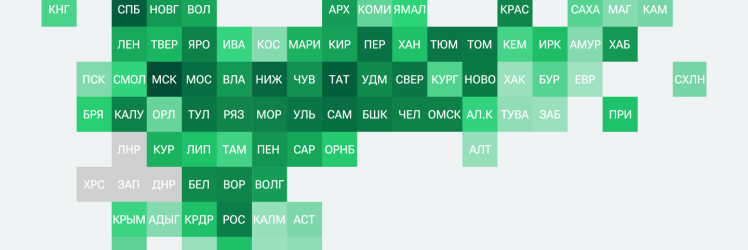 Рейтинг регионов по научно-технологическому развитию – итоги 2023 г.