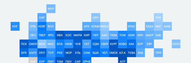 Рейтинг регионов по способности населения накопить крупную сумму