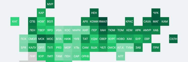 Рейтинг регионов по доступности покупки нового автомобиля – 2024