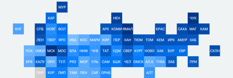 Рейтинг регионов РФ по доступности бензина - 2025 