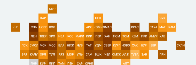 Рейтинг регионов по социально-экономическому положению по итогам 2024 г.