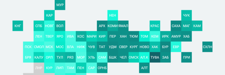 Рейтинг регионов по развитию ипотеки – 2025 Рейтинг регионов по развитию ипотеки – 2025