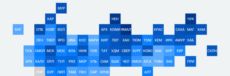Рейтинг регионов по доле высокопроизводительных мест-2025 Рейтинг регионов по доле высокопроизводительных мест-2025