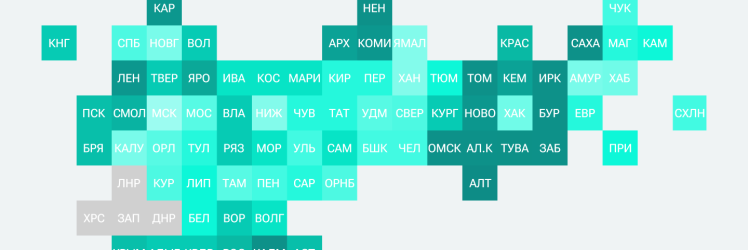 Рейтинг регионов по уровню безработицы во II кв. 2025 г.