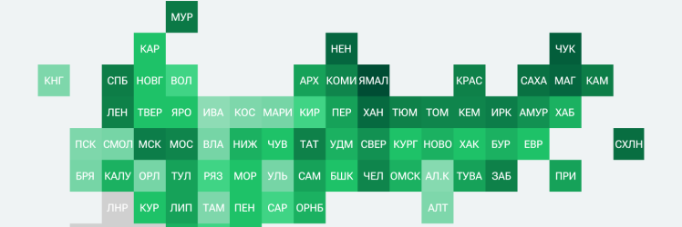 Рейтинг российских регионов по уровню медианных зарплат – 2025