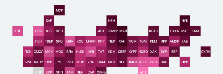 Рейтинг регионов по доступности покупки жилья в ипотеку 