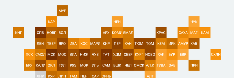 Рейтинг регионов по научно-технологическому развитию – итоги 2024 г. Рейтинг регионов по научно-технологическому развитию – итоги 2024 г.