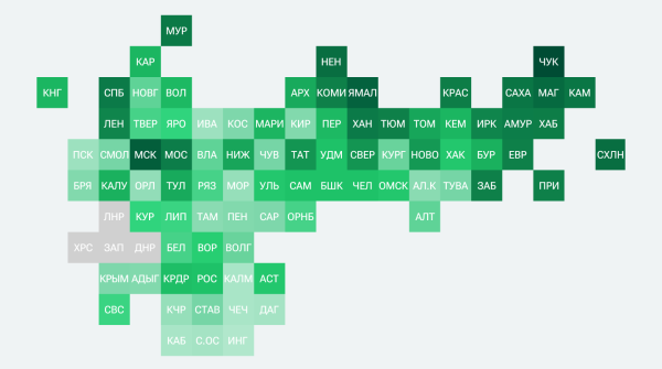 Рейтинг регионов по уровню и распределению зарплат – 2025