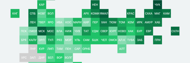 Рейтинг регионов по уровню и распределению зарплат – 2025