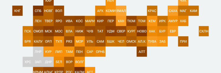 Рейтинг регионов по занятости населения в малом и среднем бизнесе