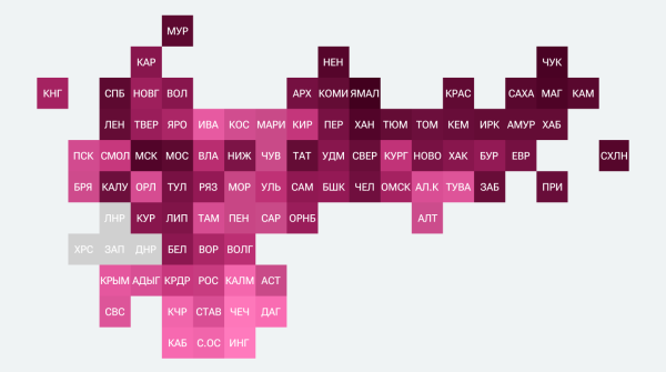 Рейтинг регионов по доступности покупки нового автомобиля – 2025