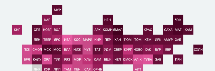Рейтинг регионов по доступности покупки нового автомобиля – 2025