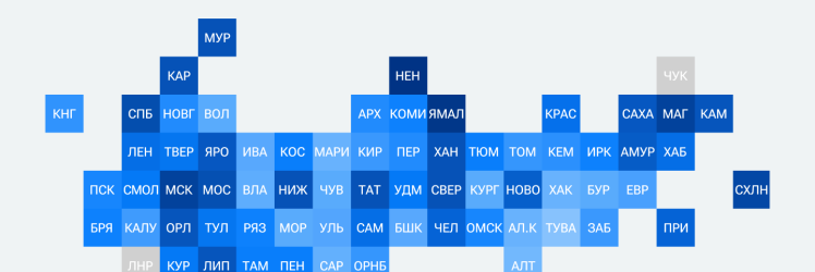 Рейтинг регионов по доходам населения – 2025