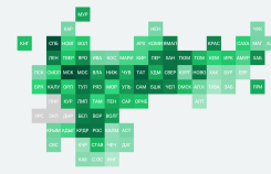 Итоговый рейтинг регионов РФ – 2025