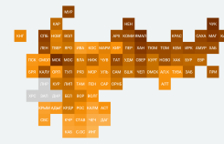 Рейтинг регионов РФ по доступности бензина - 2026 Рейтинг регионов РФ по доступности бензина - 2026