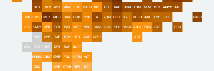 Рейтинг регионов РФ по доступности бензина - 2026 Рейтинг регионов РФ по доступности бензина - 2026
