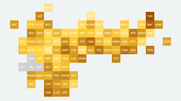 Рейтинг регионов по потребительскому спросу Рейтинг регионов по потребительскому спросу