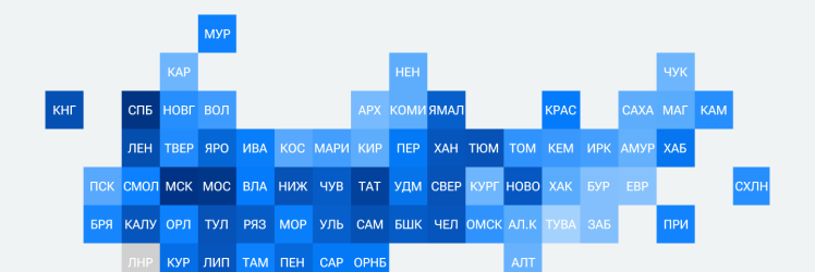 Рейтинг регионов по качеству жизни – 2025 Рейтинг регионов по качеству жизни – 2025