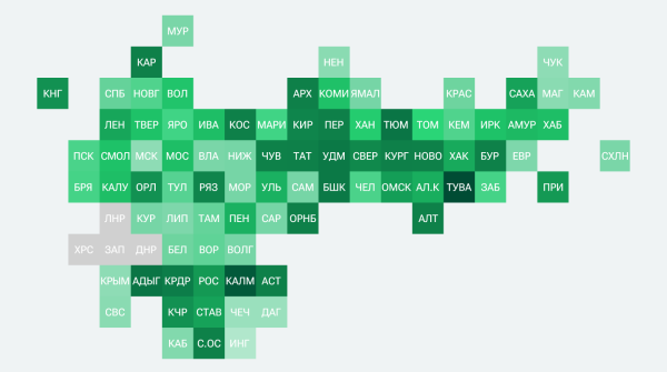 Рейтинг регионов по закредитованности населения – 2025 Рейтинг регионов по закредитованности населения – 2025