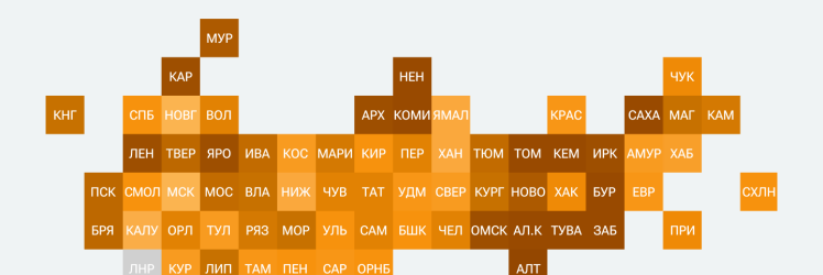 Рейтинг регионов по уровню безработицы 
