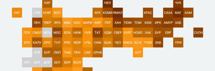 Рейтинг регионов по уровню зарплат в провинции – 2025