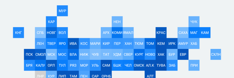 Рейтинг регионов по доле просроченной задолженности населения – 2026
