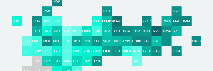 Рейтинг регионов по доступности электроэнергии для населения