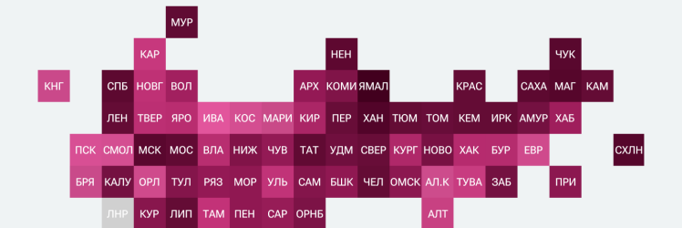 Рейтинг регионов по уровню благосостояния семей – 2026 Рейтинг регионов по уровню благосостояния семей – 2026