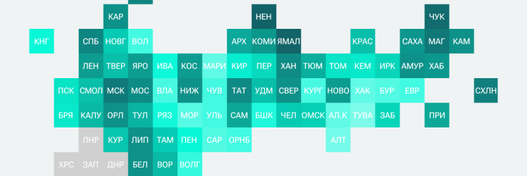 Рейтинг регионов по доходам населения – 2026 Рейтинг регионов по доходам населения – 2026