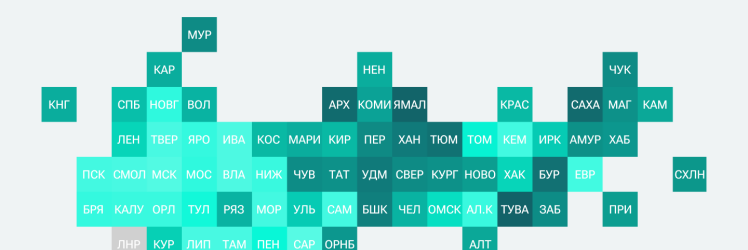 Рейтинг регионов по развитию ипотеки – 2026 Рейтинг регионов по развитию ипотеки – 2026