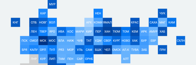 Рейтинг российских регионов по качеству дорог Рейтинг российских регионов по качеству дорог