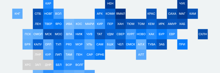 Рейтинг российских регионов по уровню медианных зарплат – 2026
