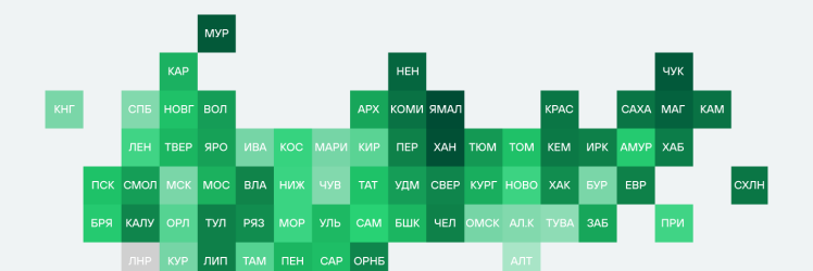 Рейтинг регионов по доступности покупки жилья в ипотеку Рейтинг регионов по доступности покупки жилья в ипотеку