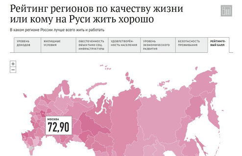 Рейтинг регионов по качеству жизни - 2012