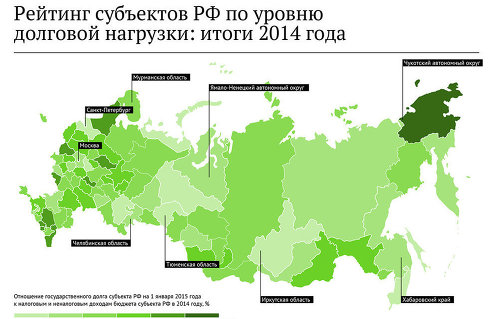 Рейтинг регионов по уровню долговой нагрузки